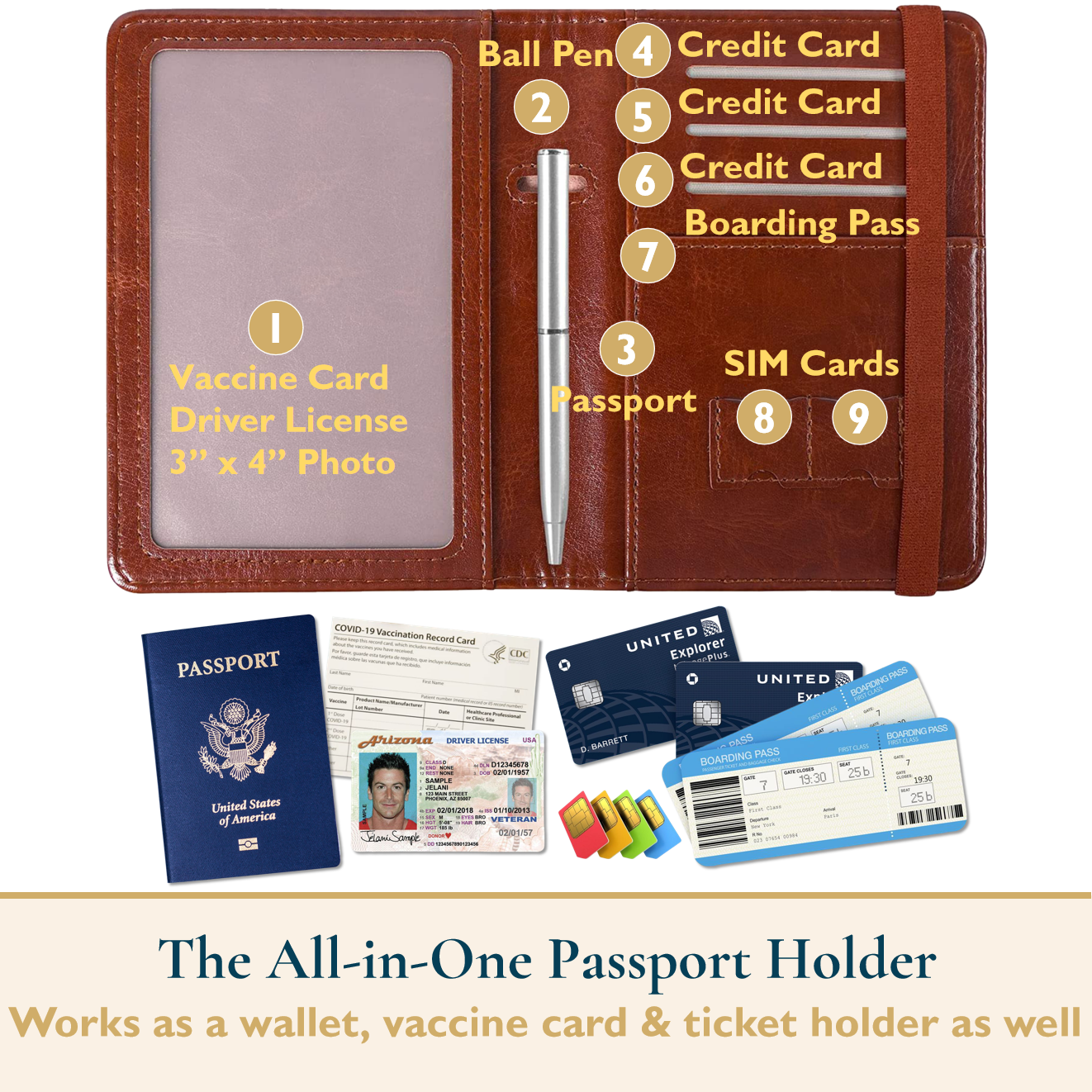 RFID-Blocking Passport Holder With Elastic Band